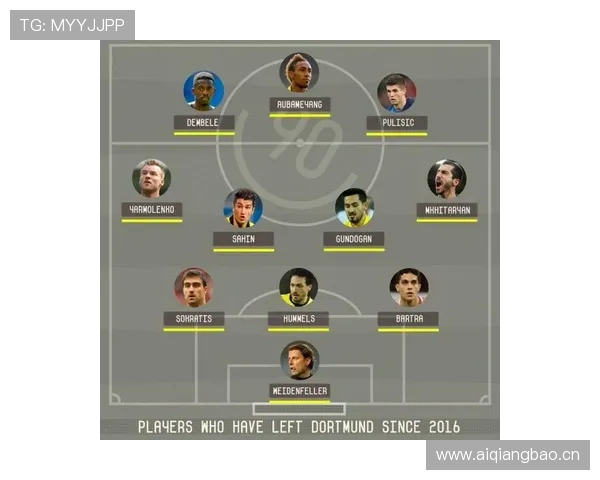 多特蒙德的崛起危机：战术依赖球星还是体系崩盘？