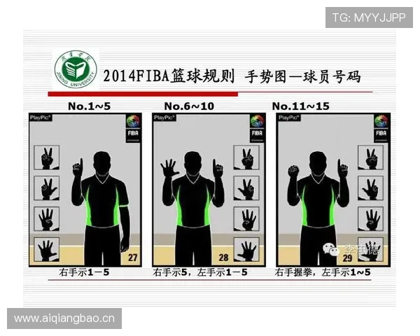 想要看懂国际比赛？全面解析FIBA和NBA规则区别的关键不同