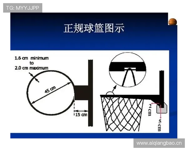 篮球持球规则的具体定义是什么裁判判罚标准如何界定详解