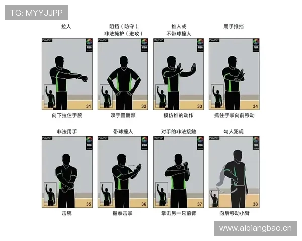 篮球裁判手势图解:看懂所有判罚信号及其代表含义 篮球裁判手势图解:看懂所有判罚信号及其代表含义