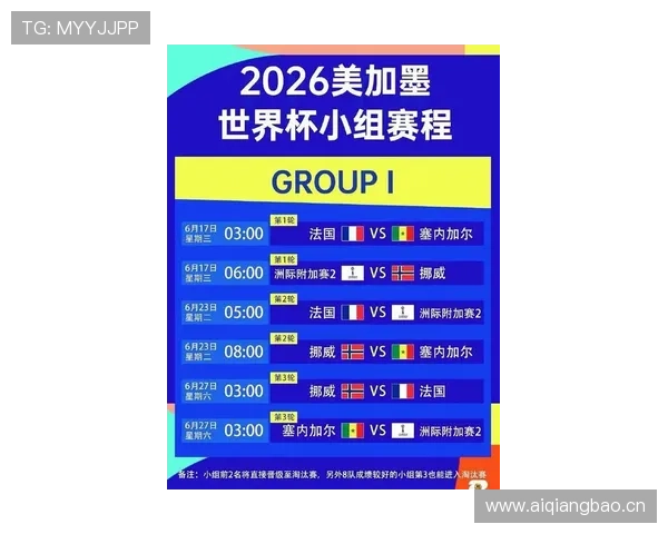 2026世界杯官方48队赛制规则解析 2026世界杯官方48队赛制规则解析
